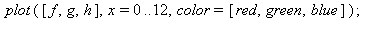 plot([f, g, h], x = 0 .. 12, color = [red, green, blue]); 1