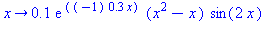 proc (x) options operator, arrow; .1*exp((-1)*.3*x)*(x^2-x)*sin(2*x) end proc