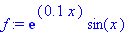 f := exp(.1*x)*sin(x)