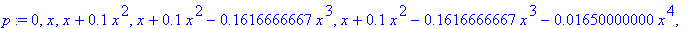 p := 0, x, x+.1*x^2, x+.1*x^2-.1616666667*x^3, x+.1*x^2-.1616666667*x^3-.1650000000e-1*x^4, x+.1*x^2-.1616666667*x^3-.1650000000e-1*x^4+.7504166667e-2*x^5, x+.1*x^2-.1616666667*x^3-.1650000000e-1*x^4+....